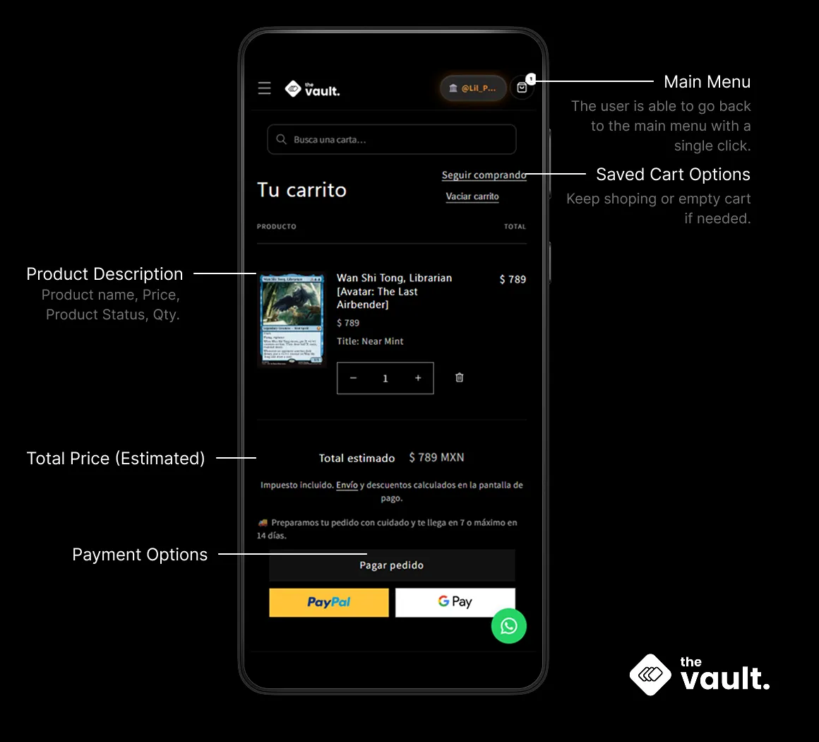 Annotated mobile cart screen showing product detail, estimated total and payment options, from the companion buying-journey project