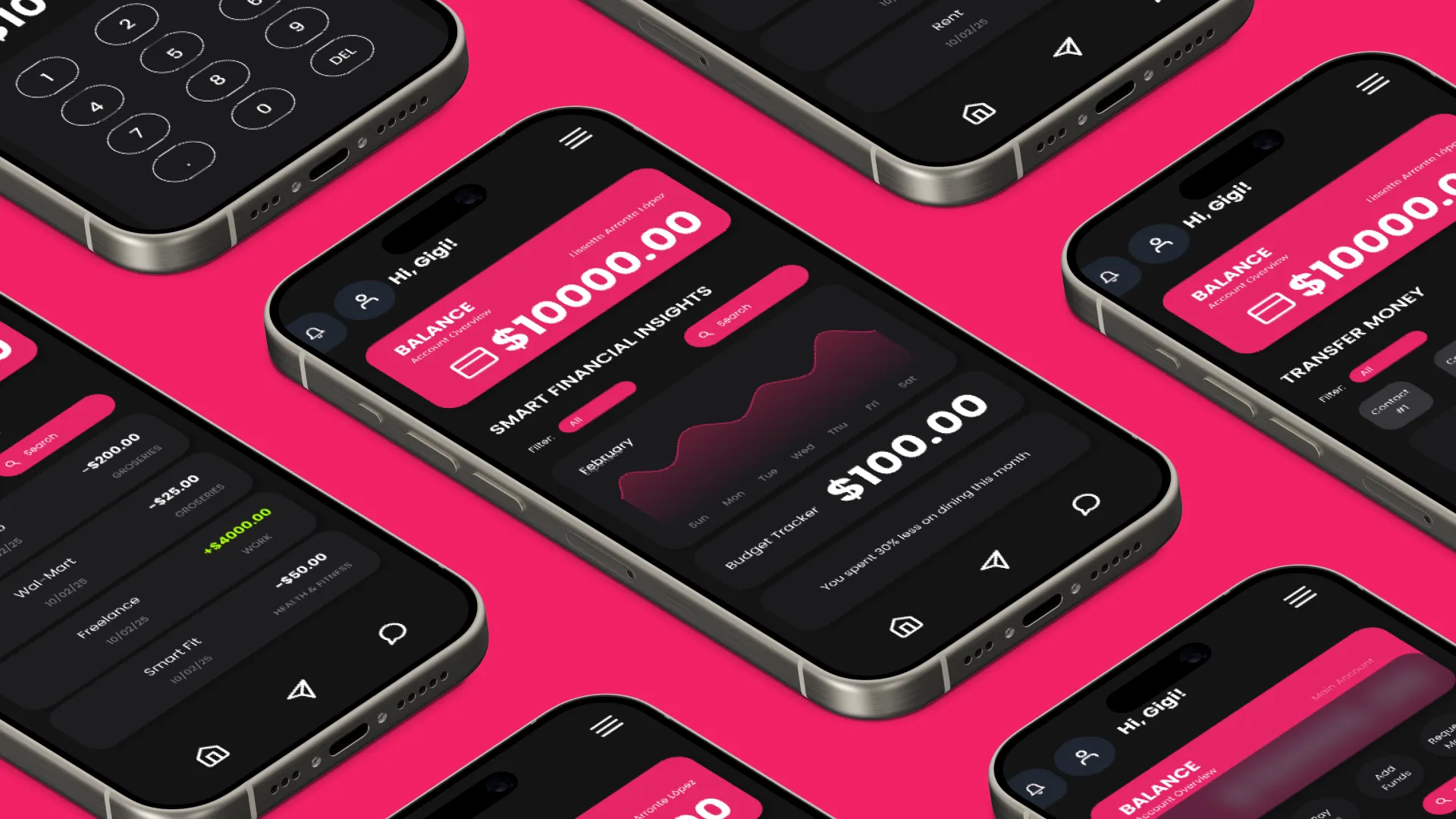 Luma Smart Financial Insights: monthly expense chart and budget tracker