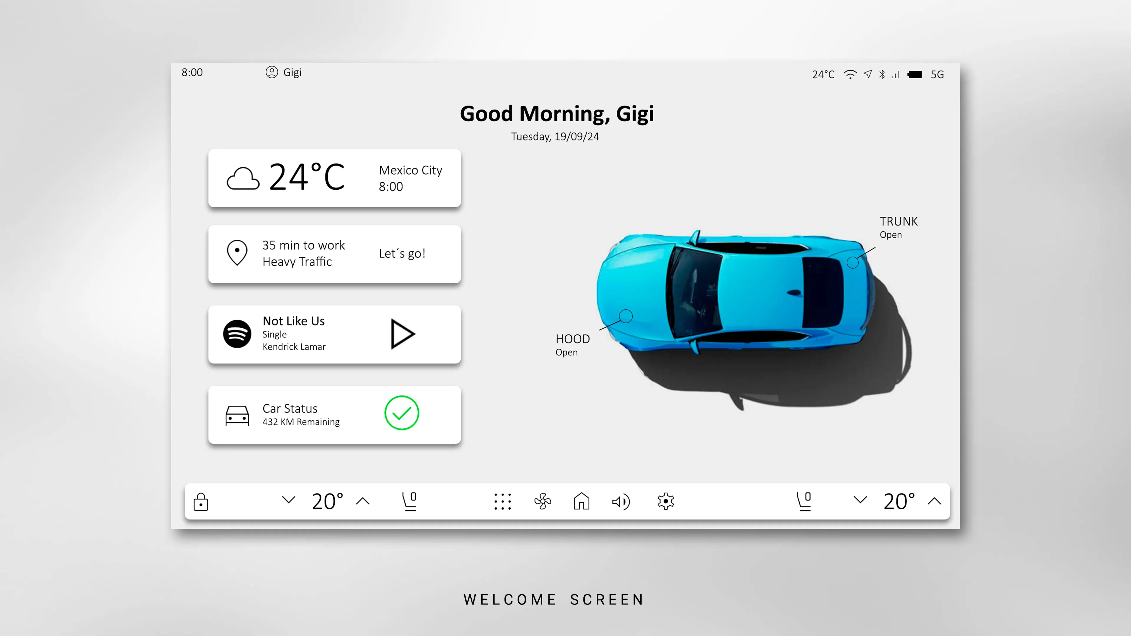 Android Automotive